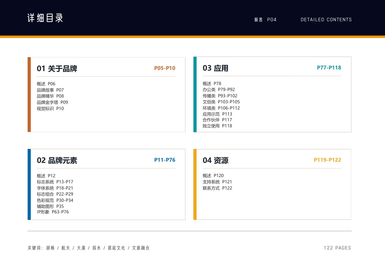 额济纳旗第3页