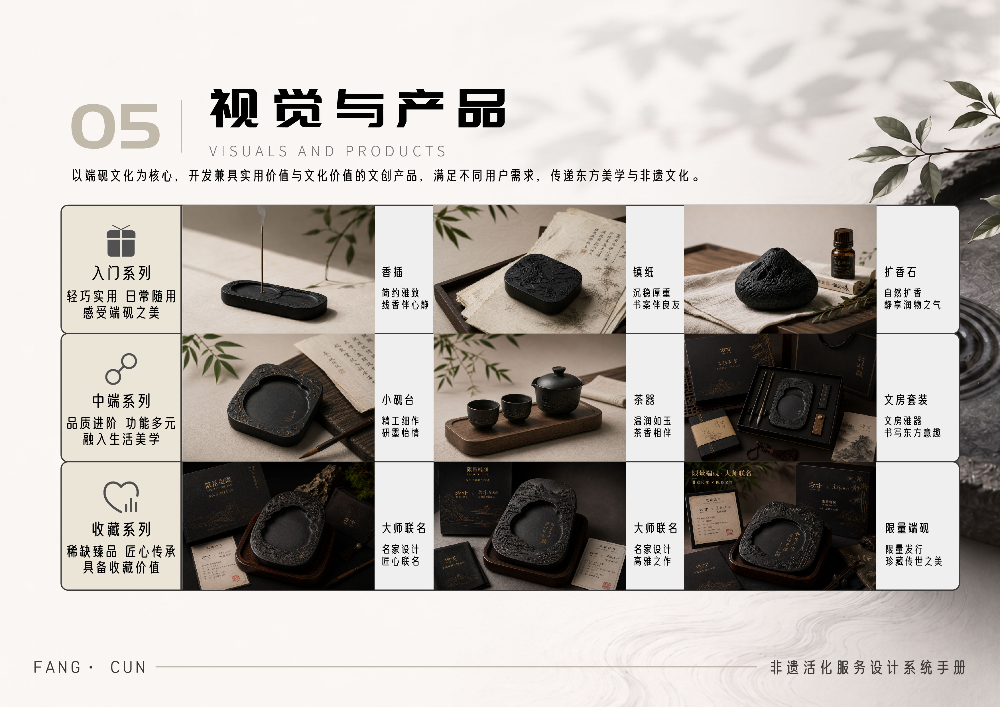 方寸故事板展示