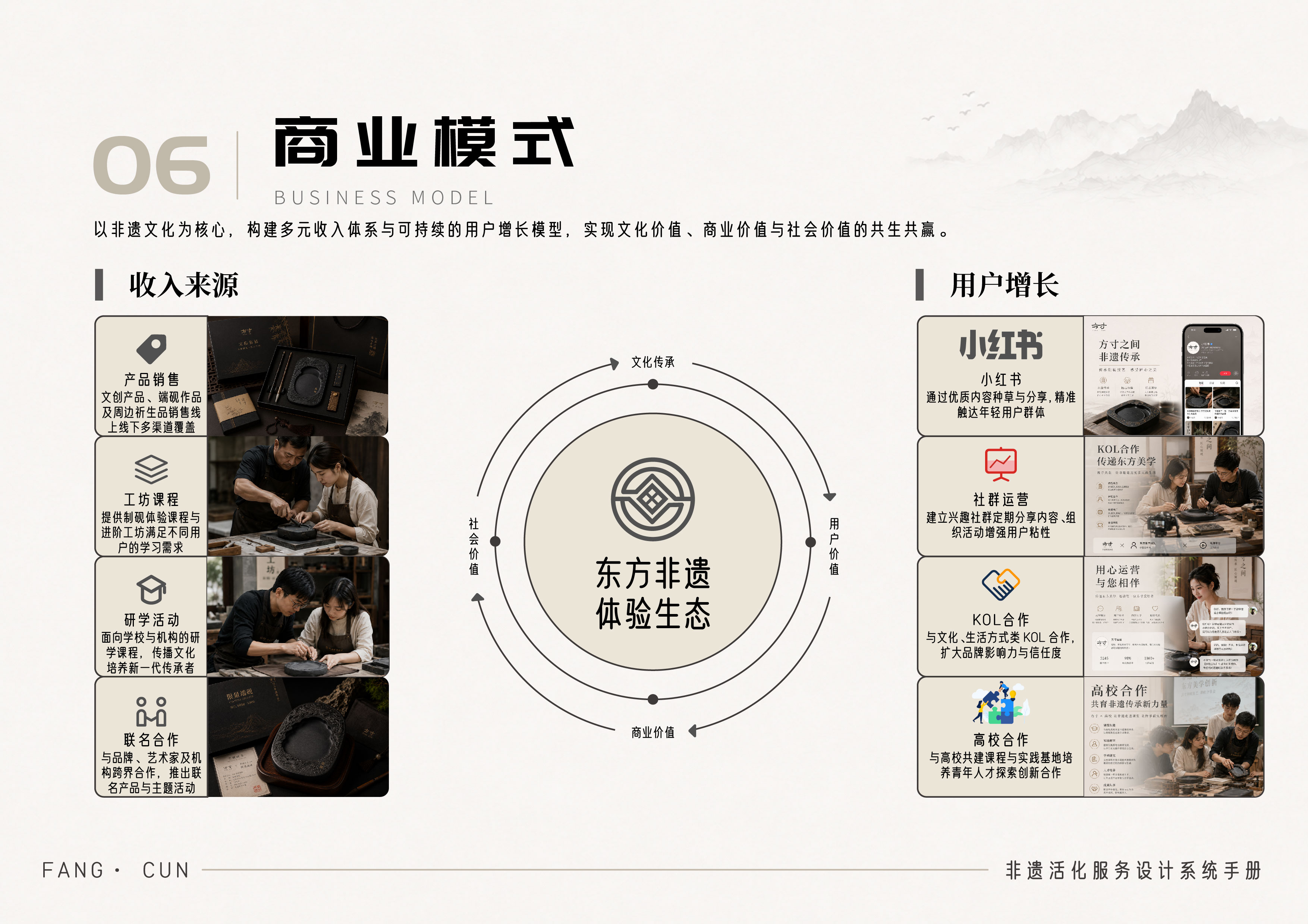 方寸项目价值展示