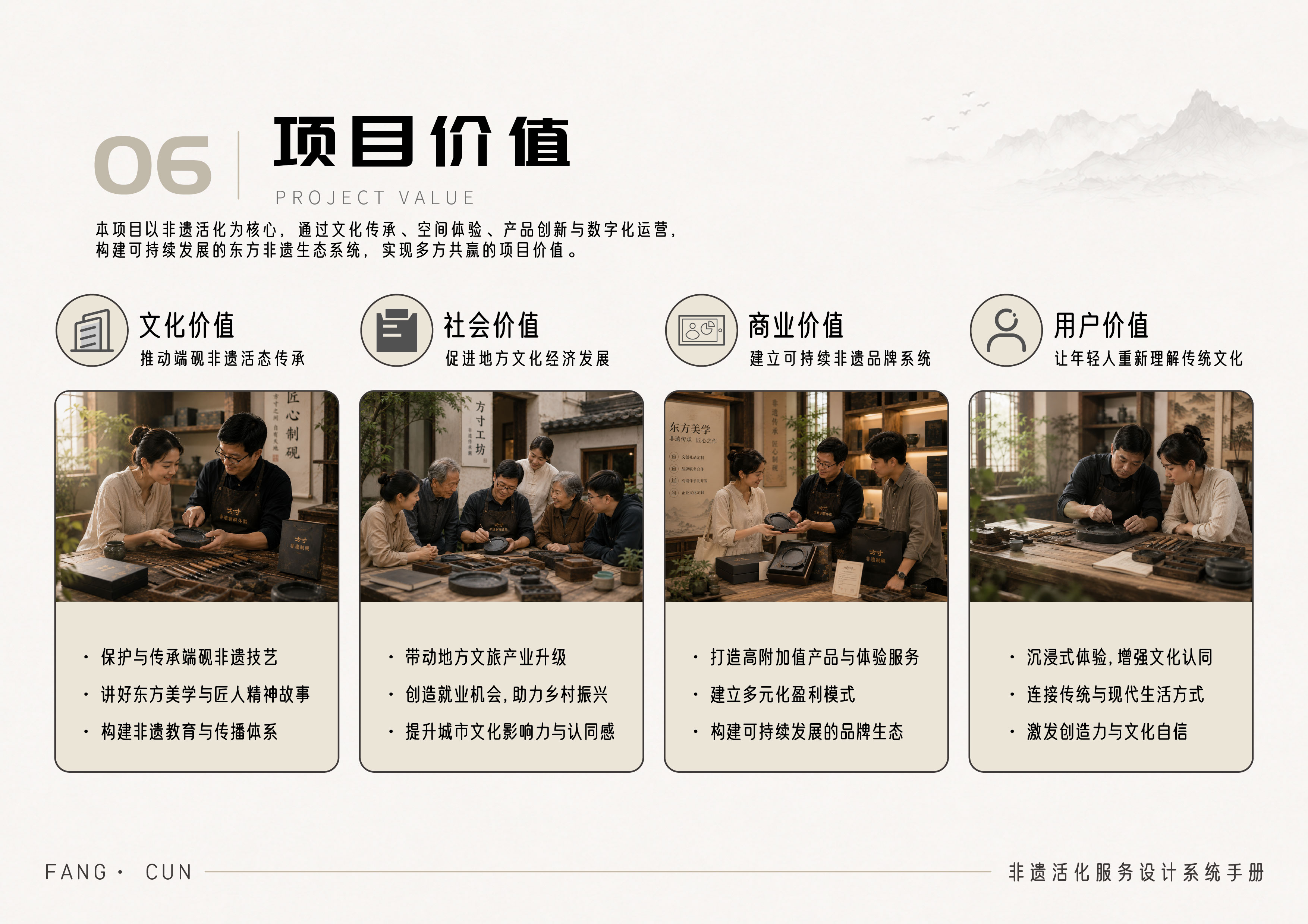 方寸商业模式展示