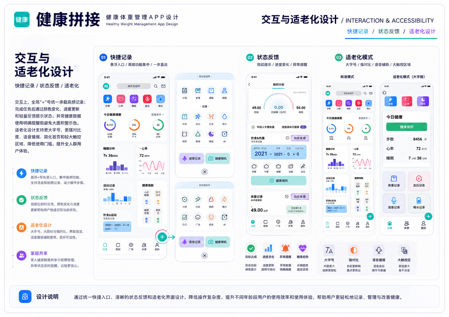 健康拼接 APP 交互与适老化设计
