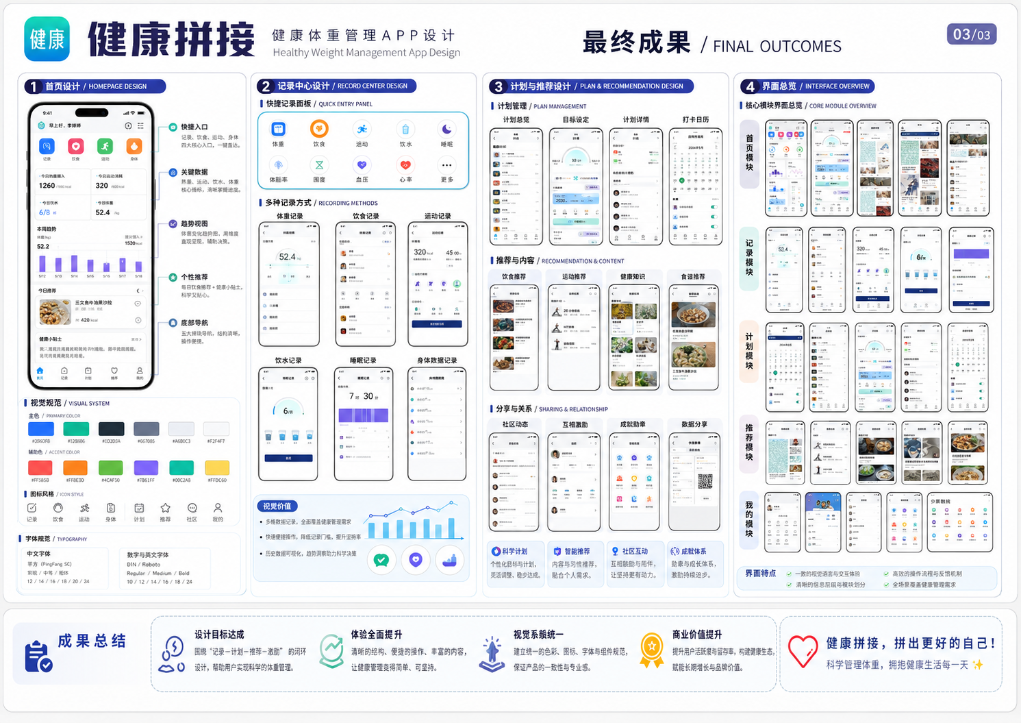 健康拼接最终成果