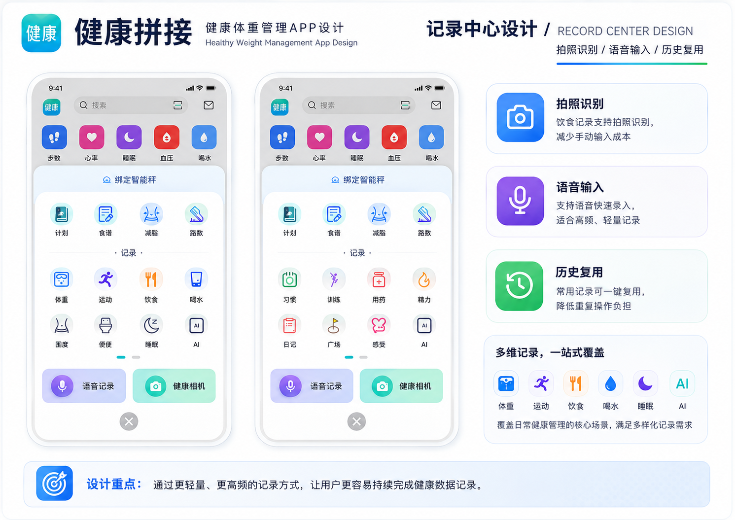 健康拼接 APP 记录中心设计