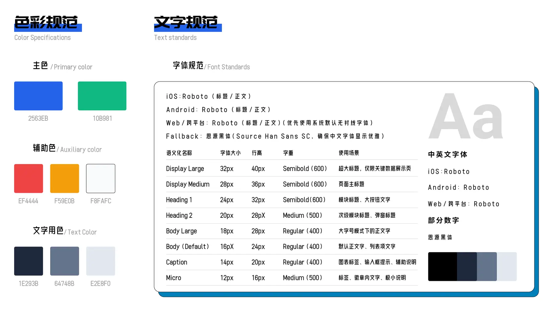 健康拼接 APP 视觉规范