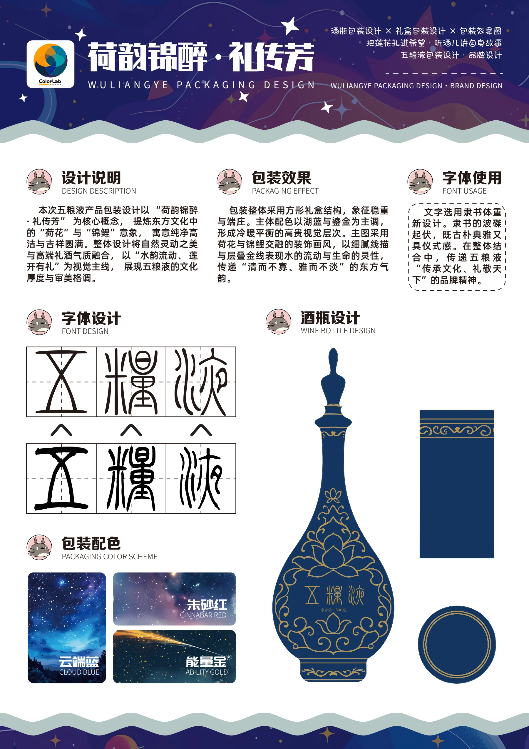 荷韵琼酿完整包装设计展板 1