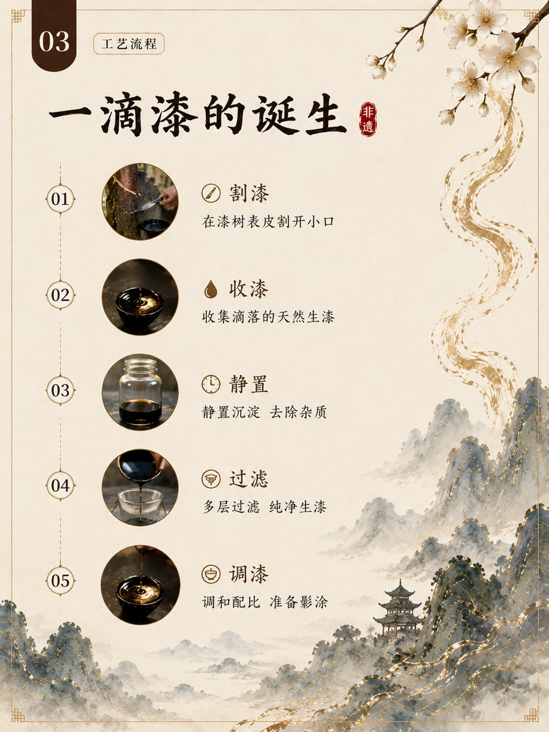 小红书系列九图作品图 3