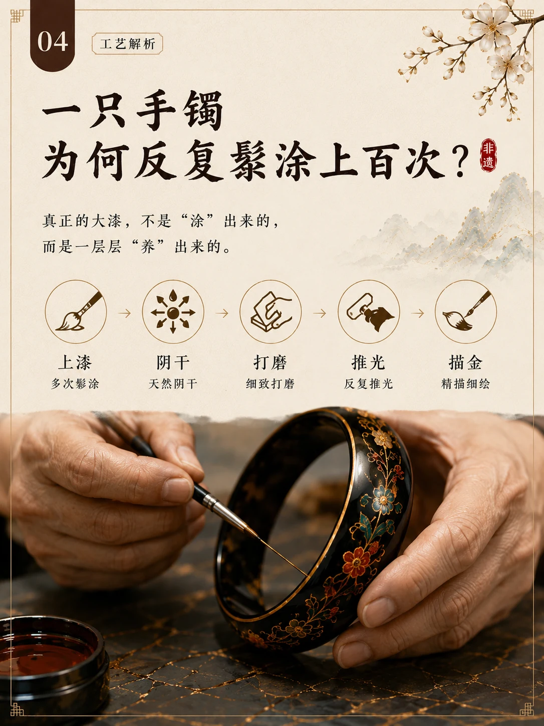 小红书系列九图作品图 4