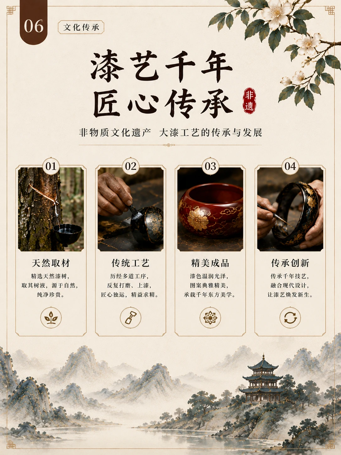 小红书系列九图作品图 6