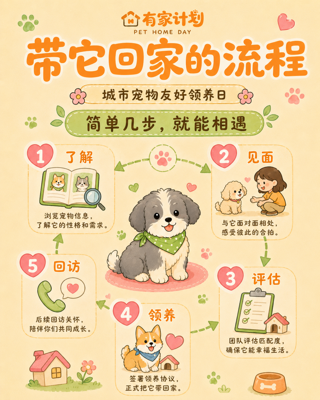 长图文编排 09