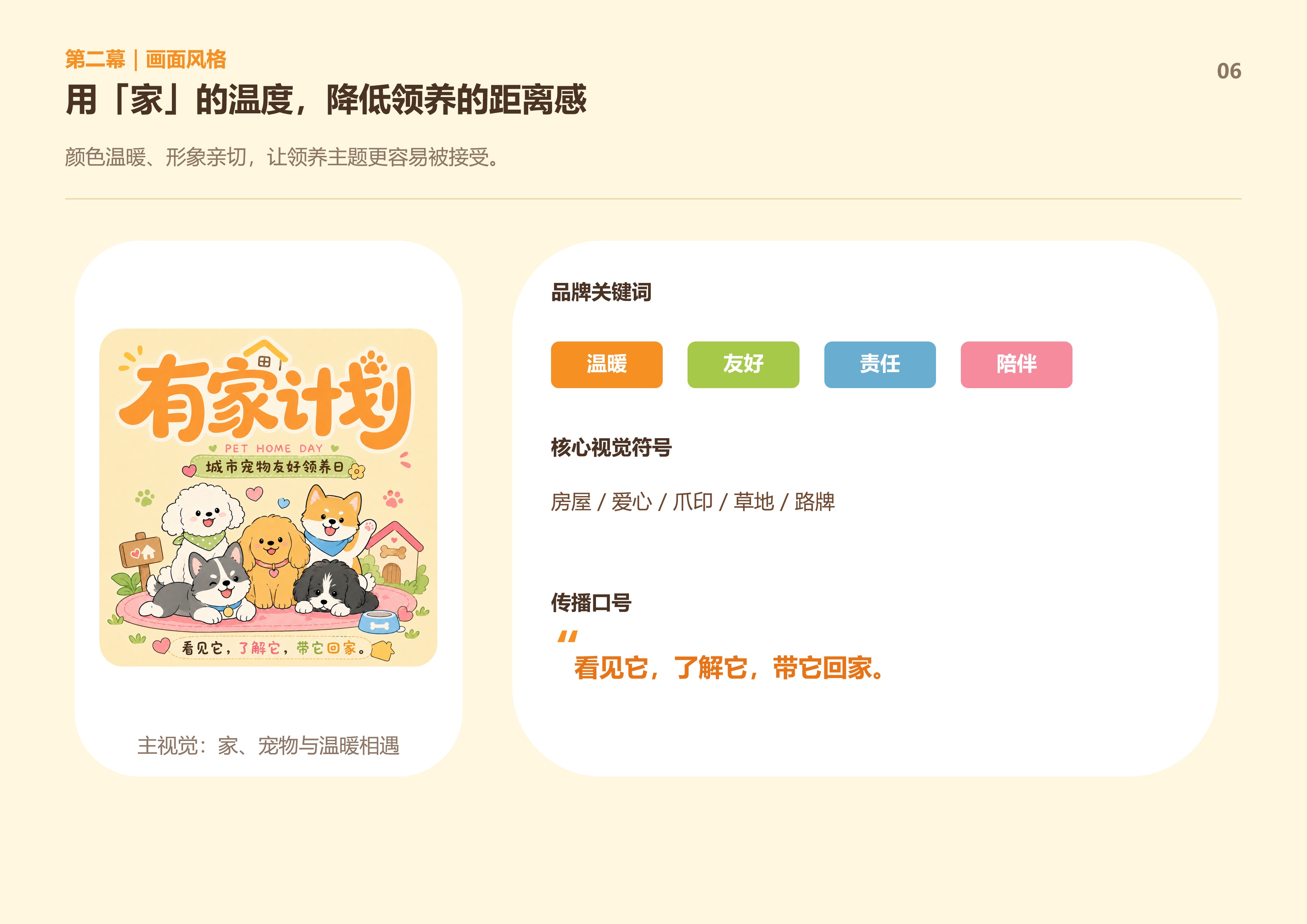 有家计划提报方案第6页