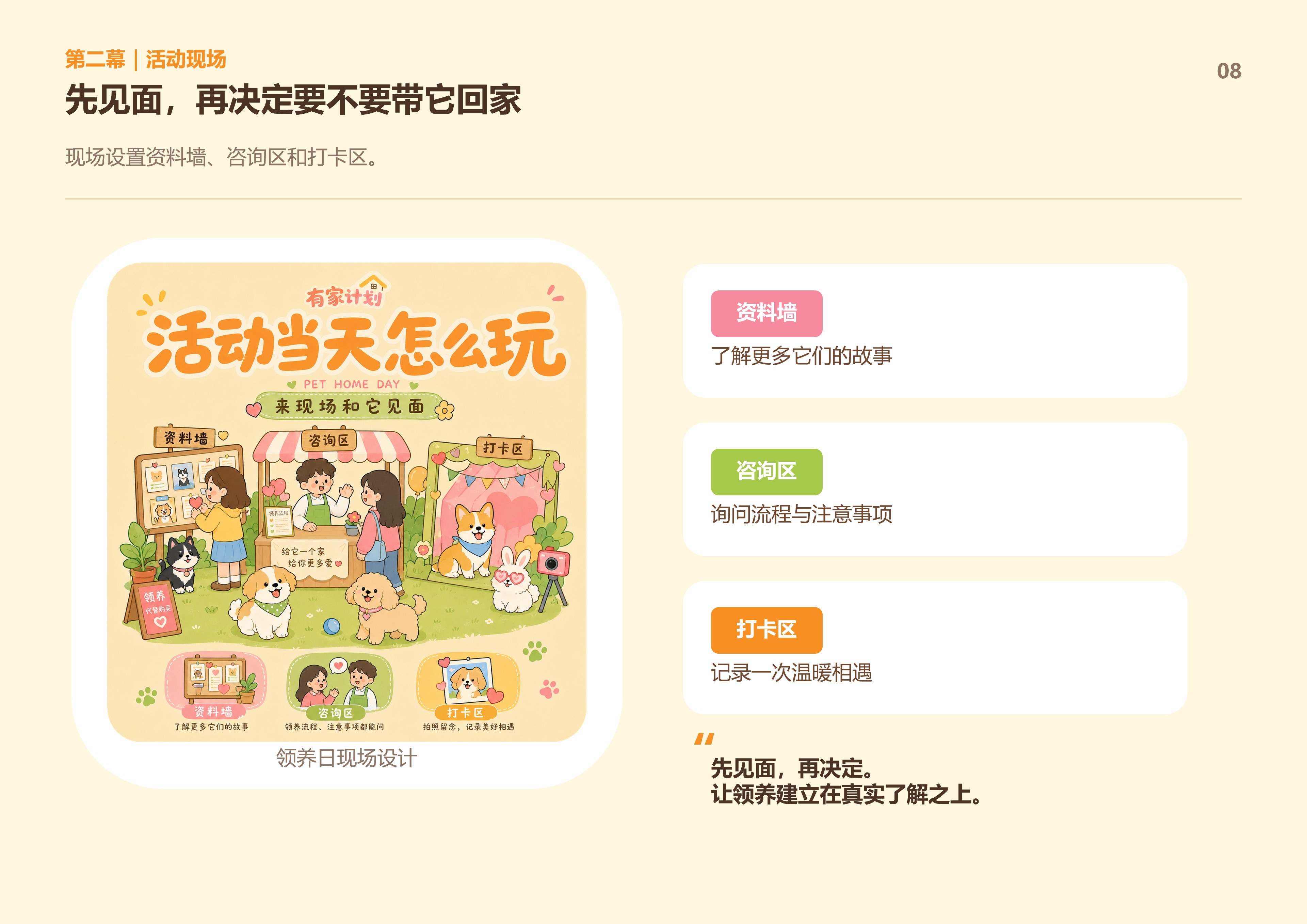 有家计划提报方案第8页