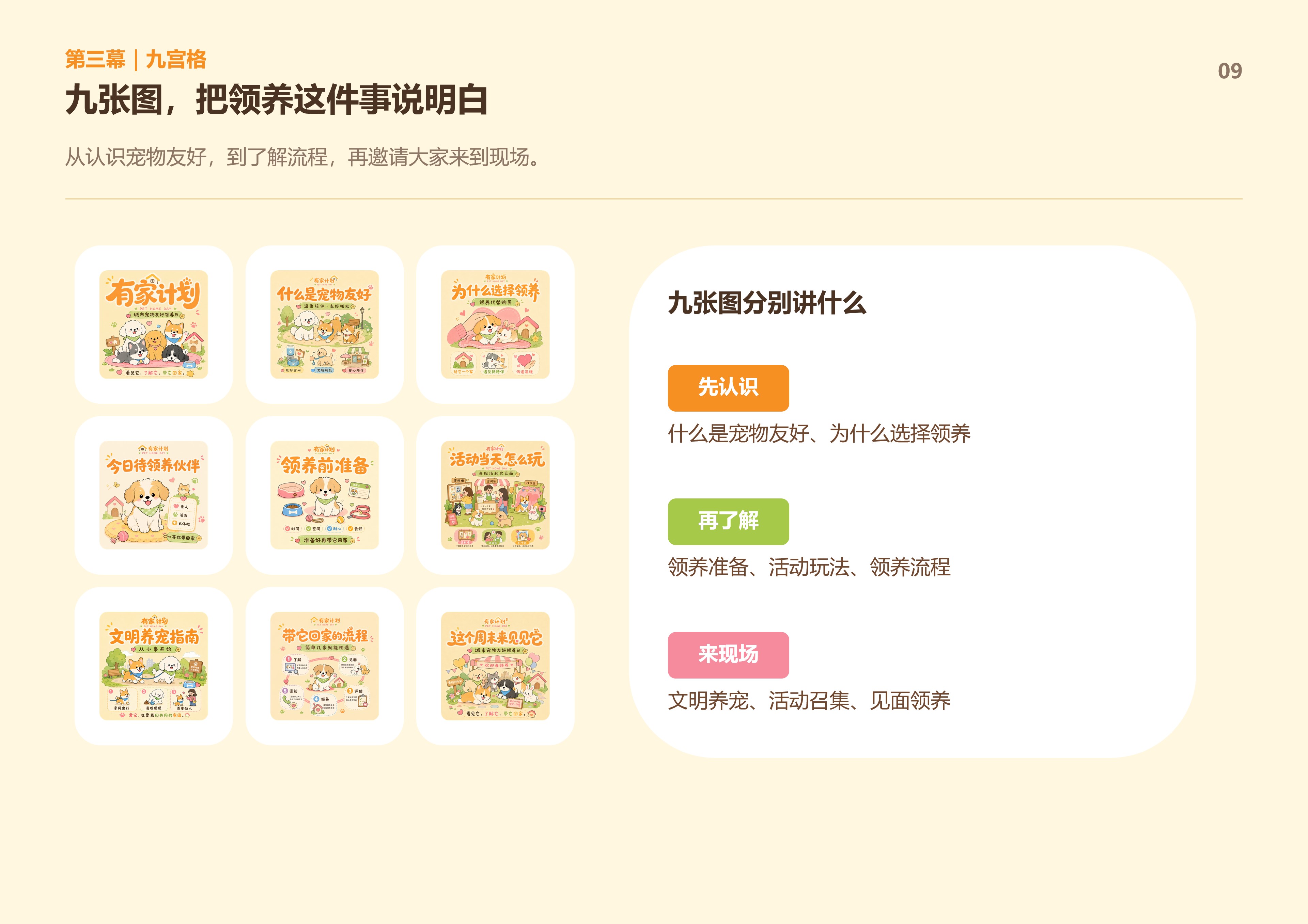 有家计划提报方案第9页
