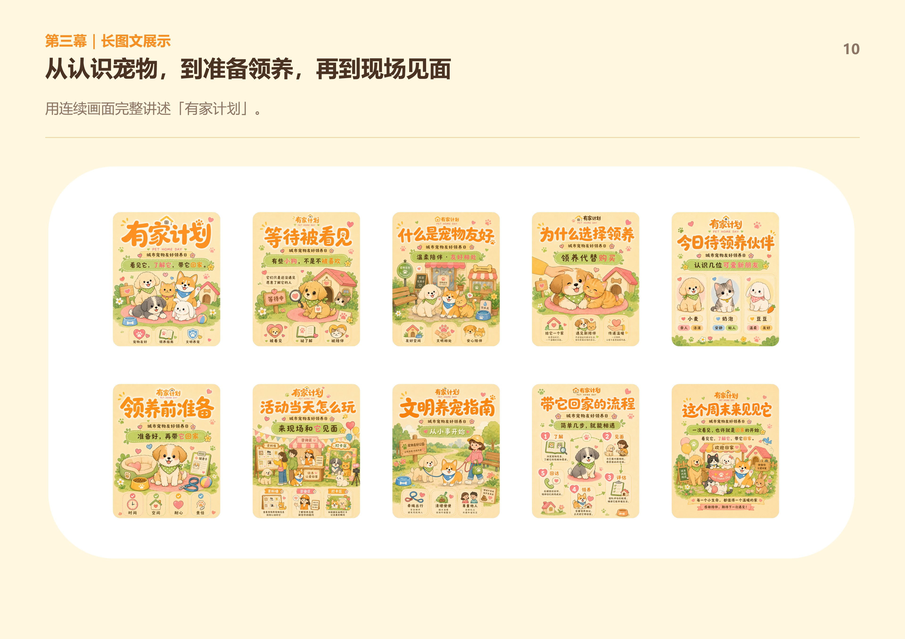有家计划提报方案第10页