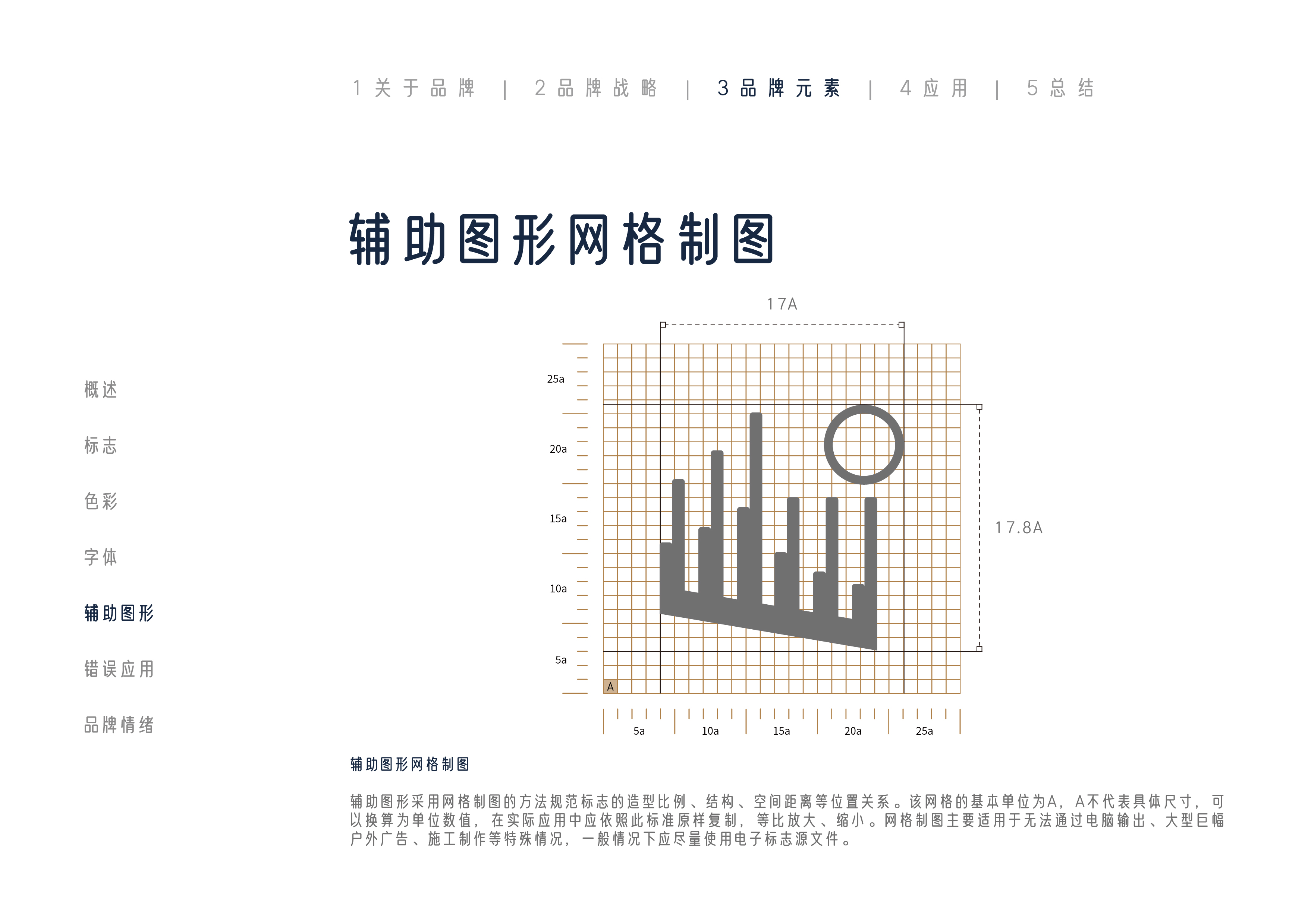 青云隐辅助图形应用制作规范