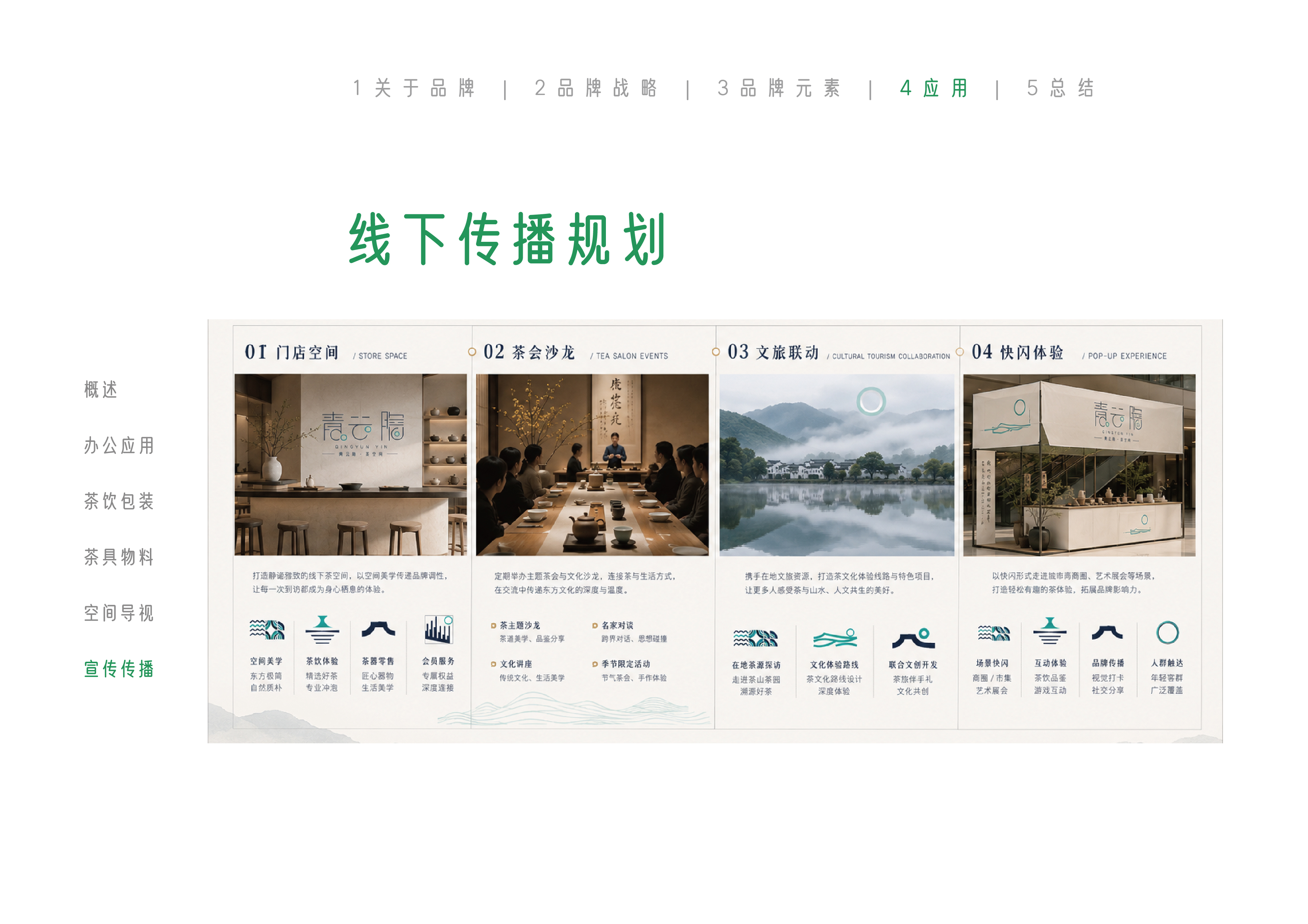 青云隐线下传播规划