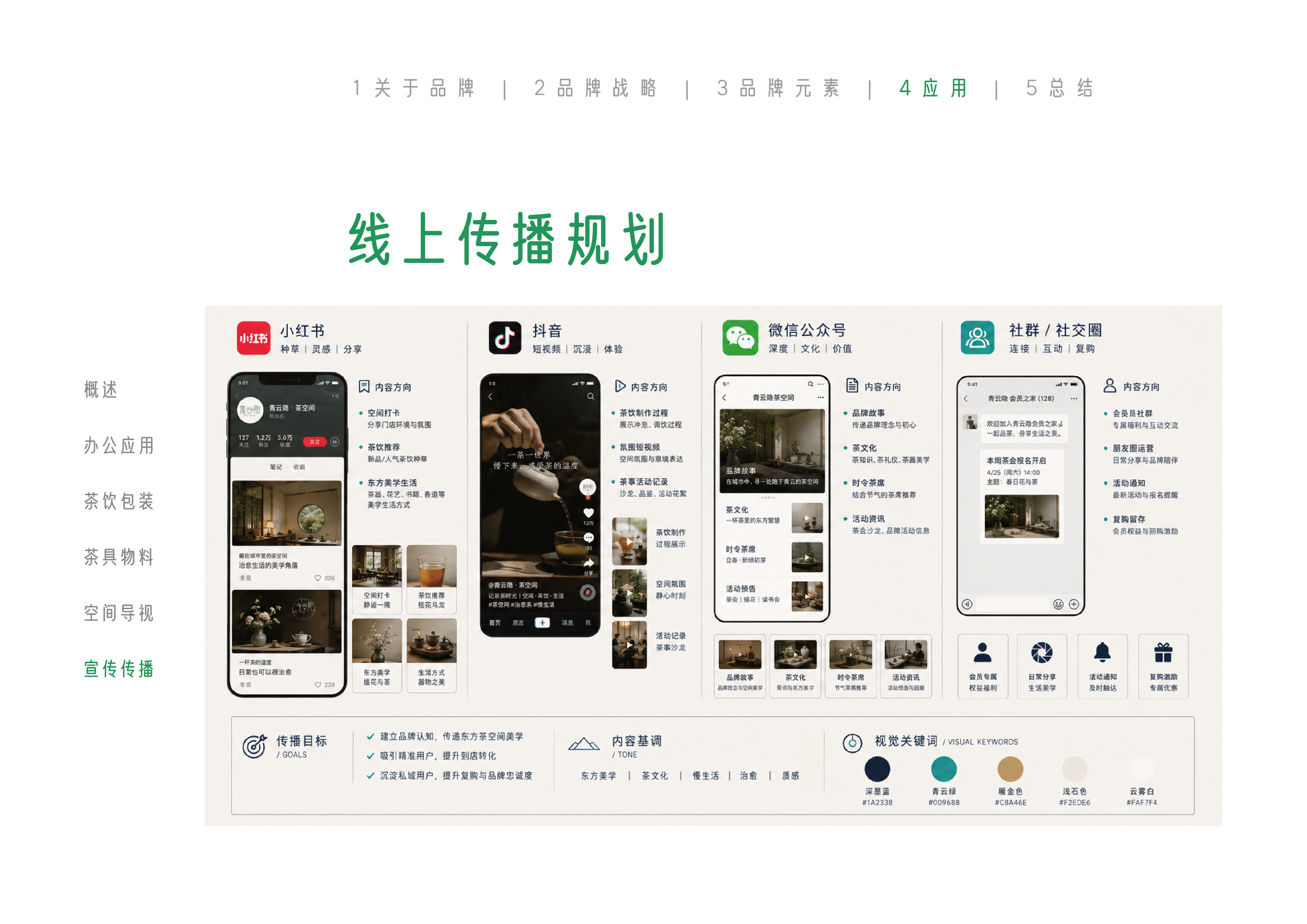 青云隐线上传播规划