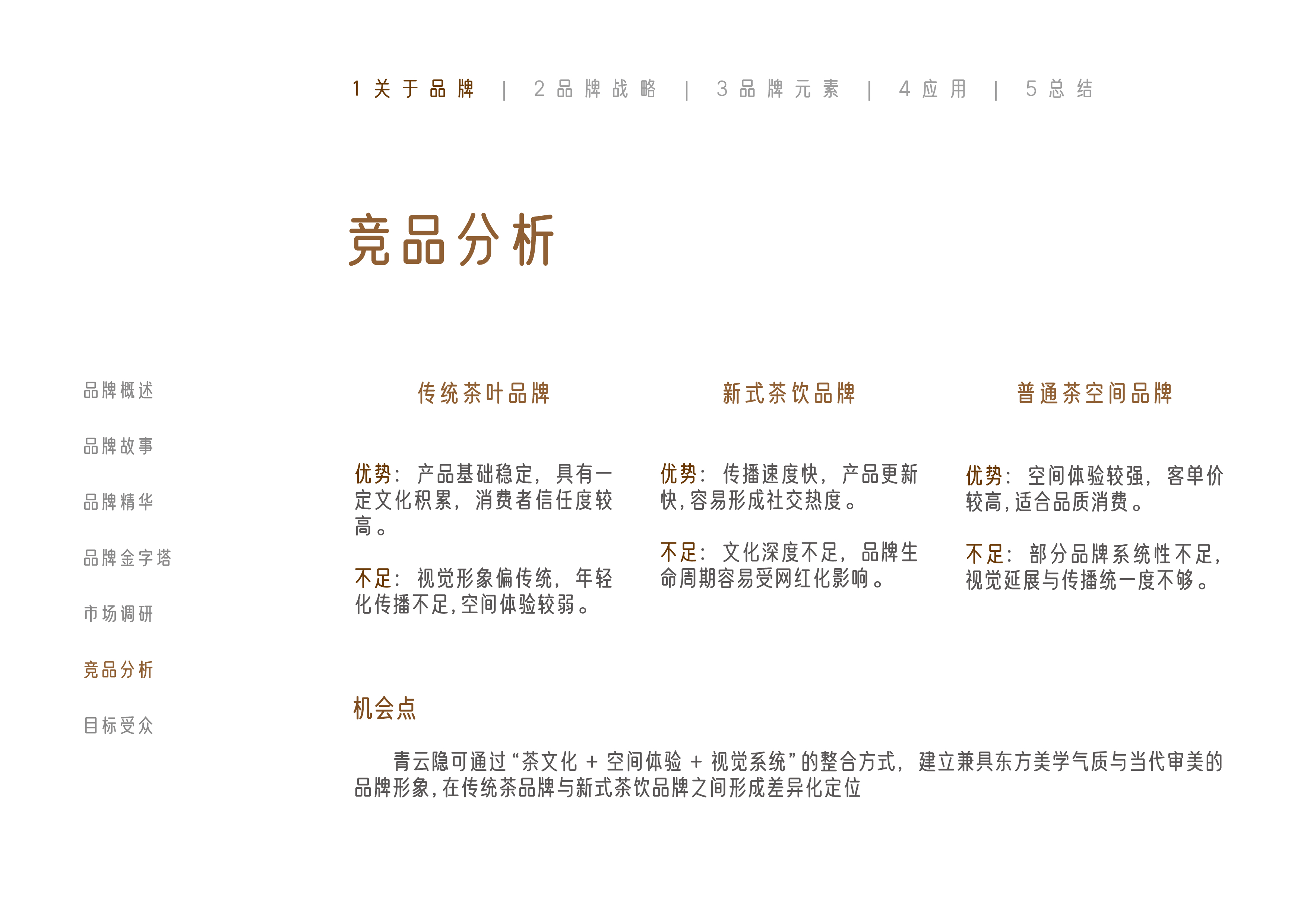 青云隐竞品分析