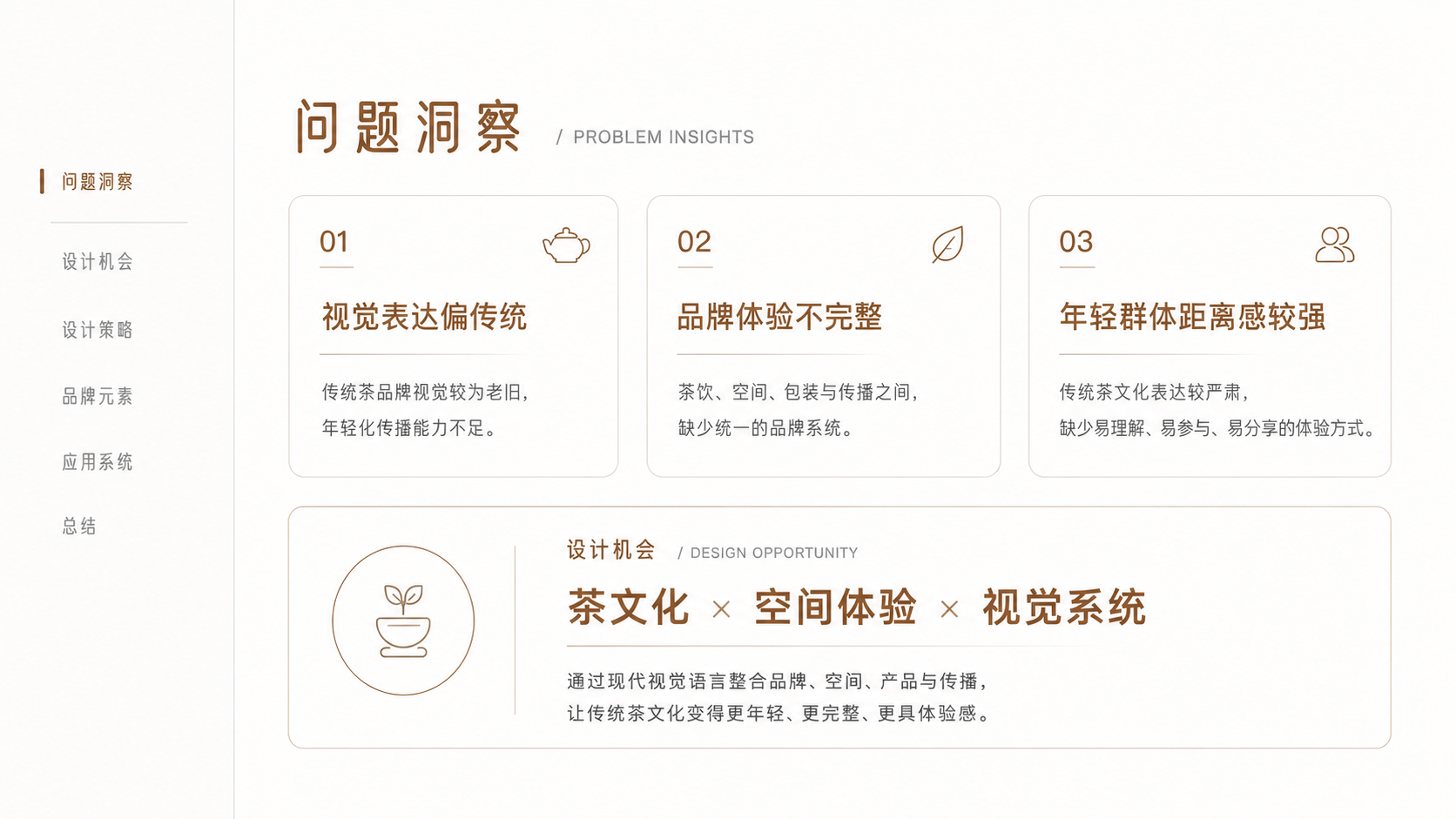 青云隐问题洞察与设计机会