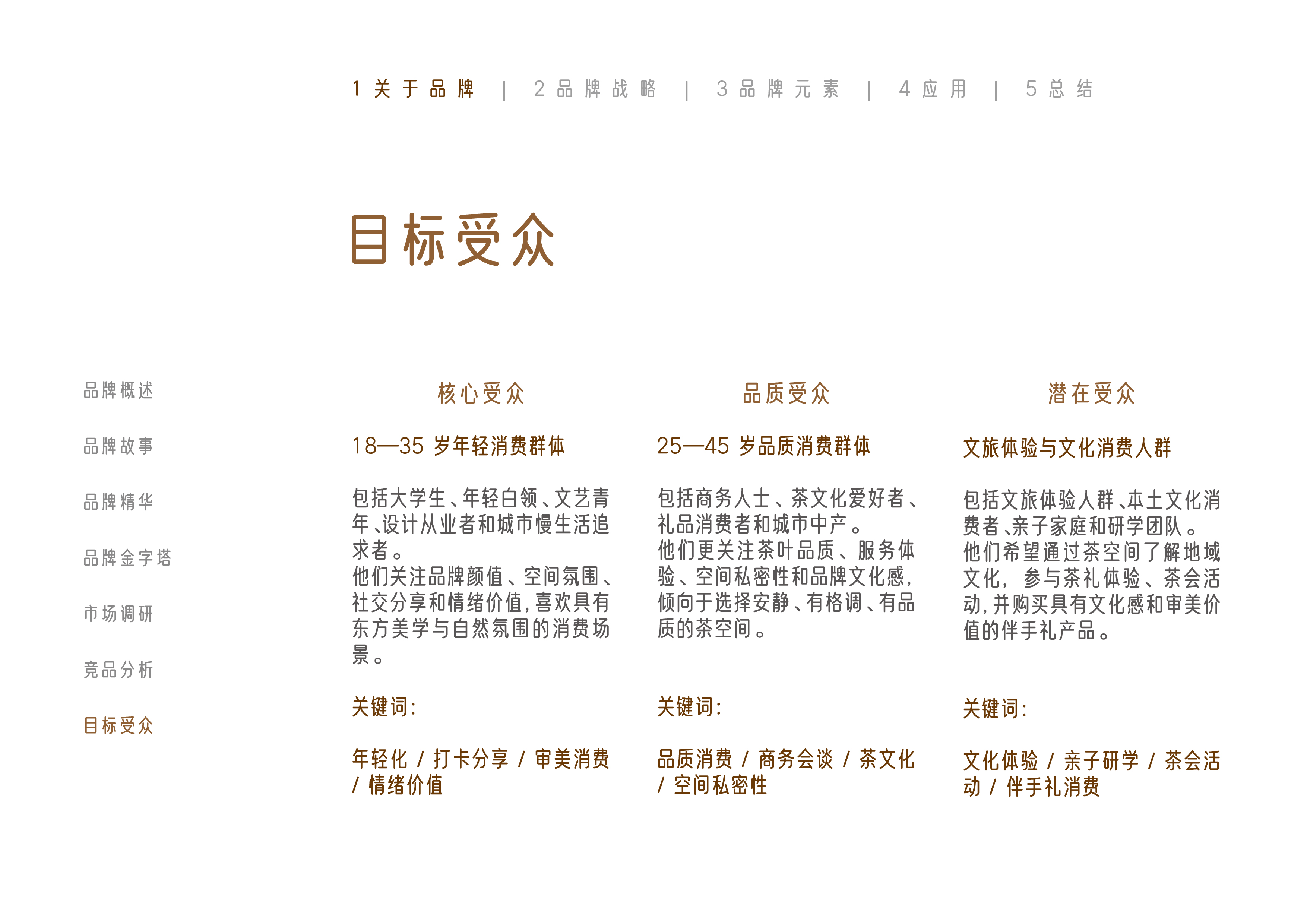 青云隐目标受众分析