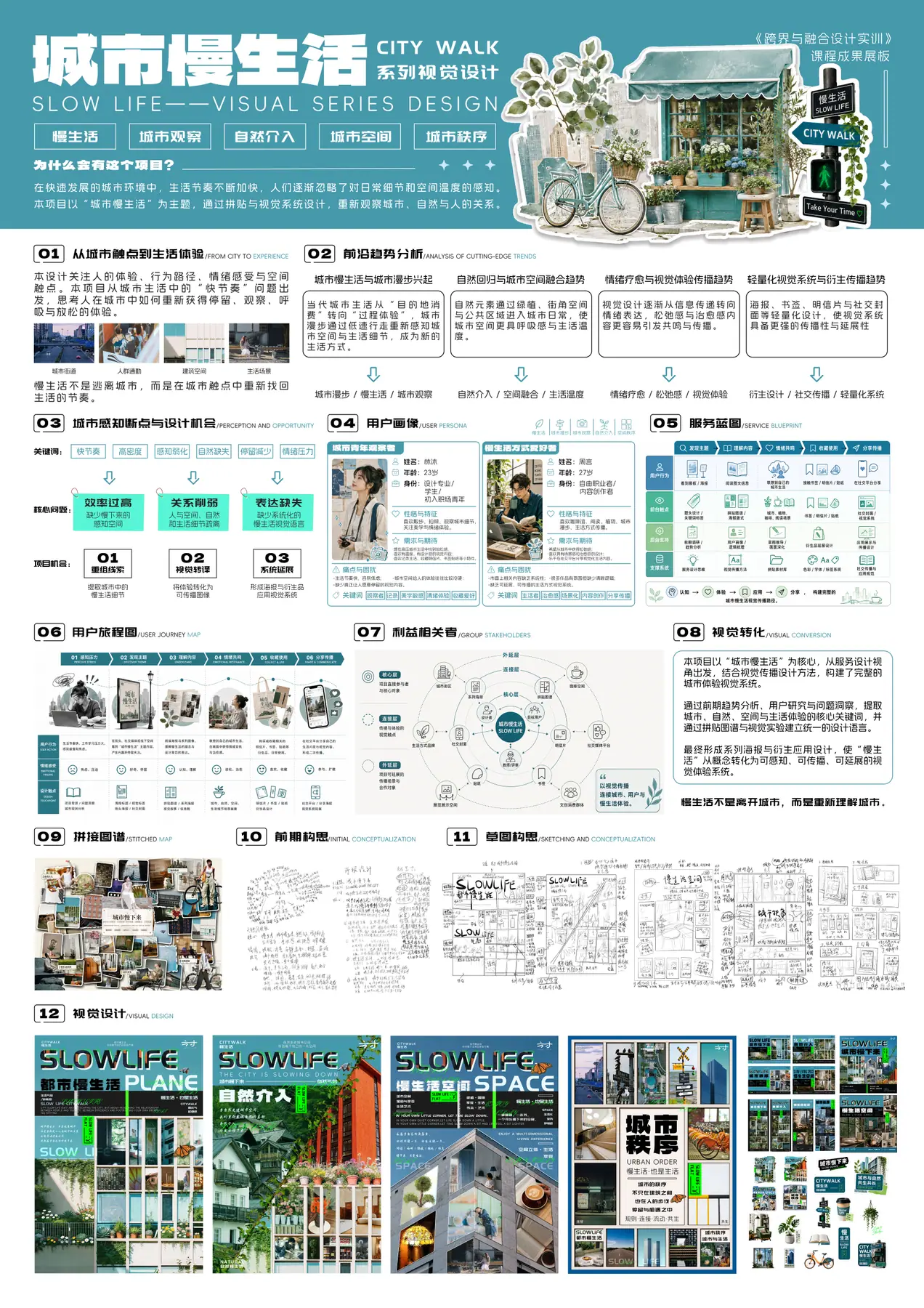 完整成果展板 01