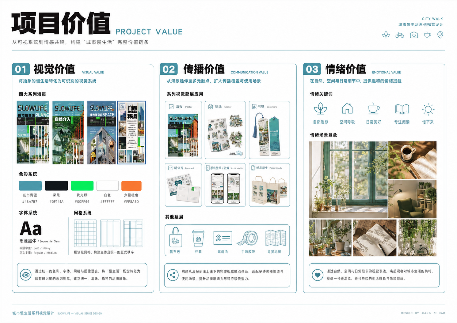 城市慢下来项目价值总结