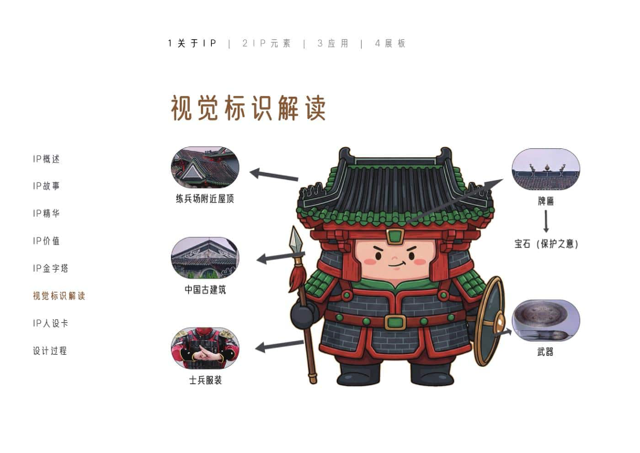 Little Iron Army design manual page 14