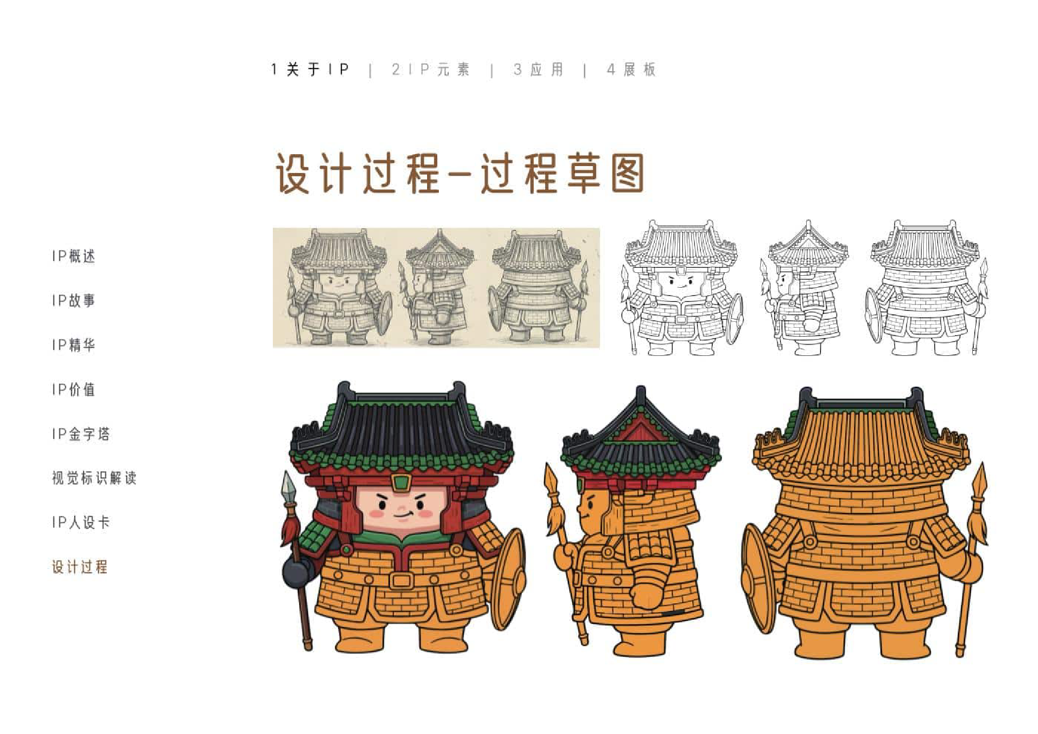Little Iron Army design manual page 21