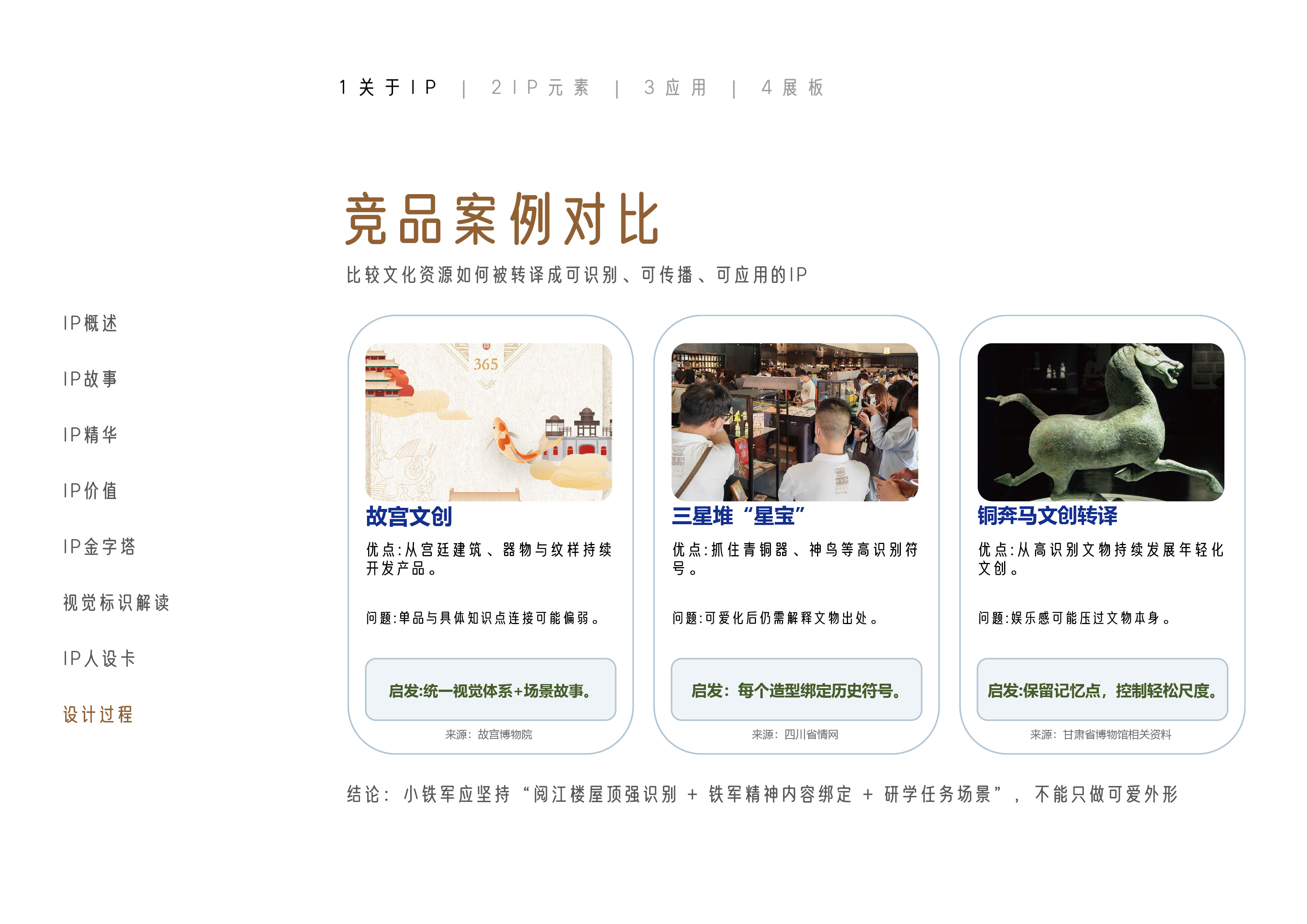 小铁军竞品案例对比