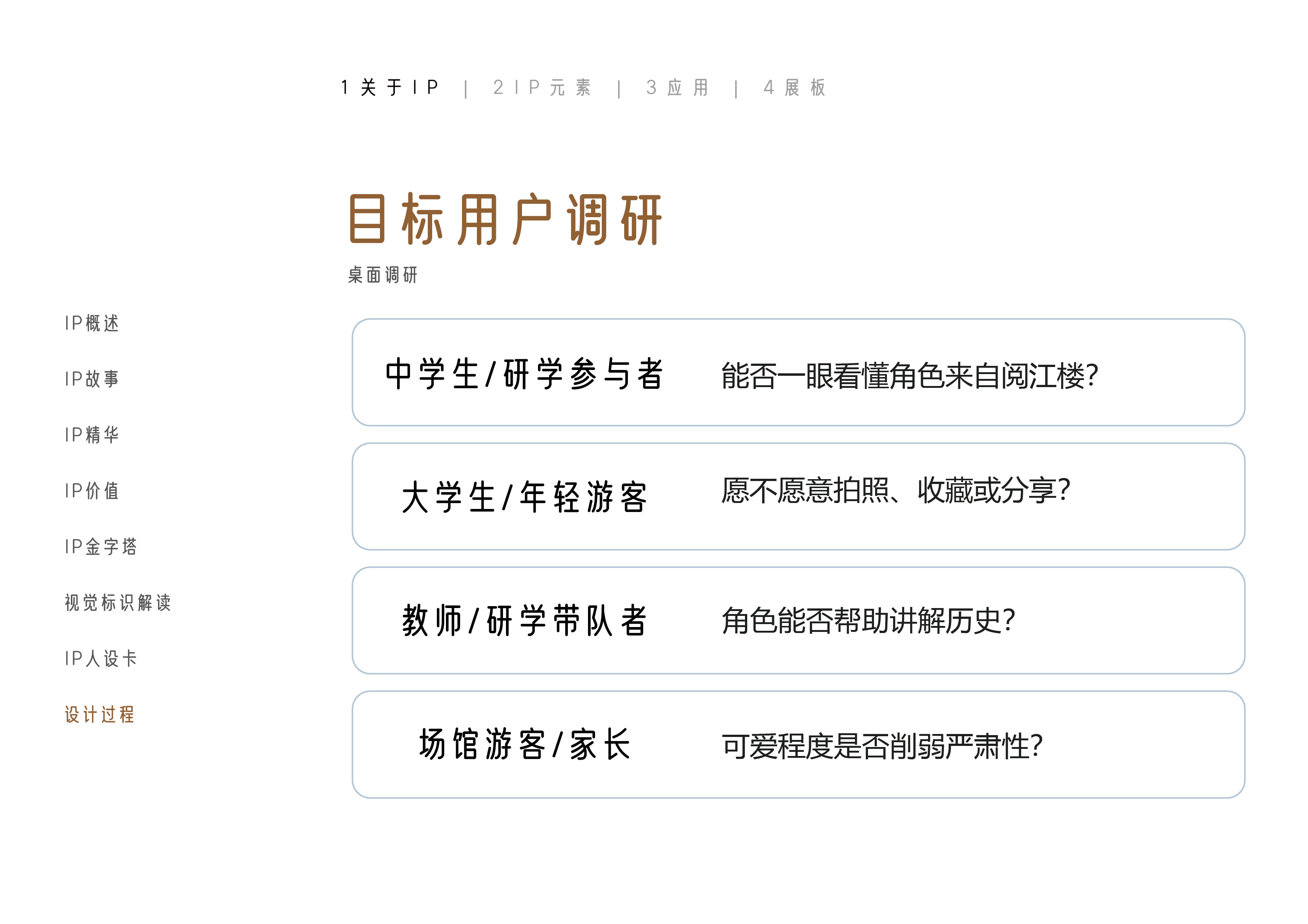 小铁军目标用户调研