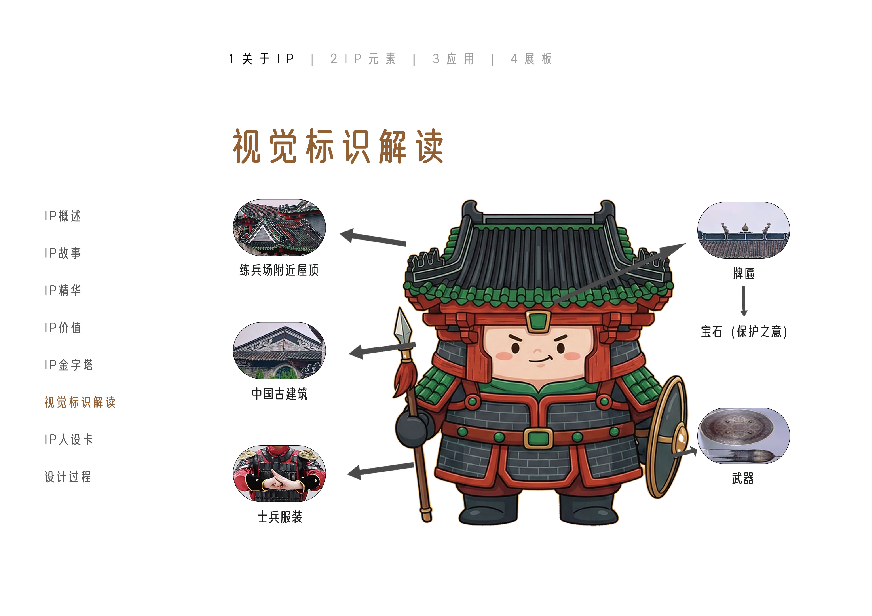 小铁军视觉标识解读