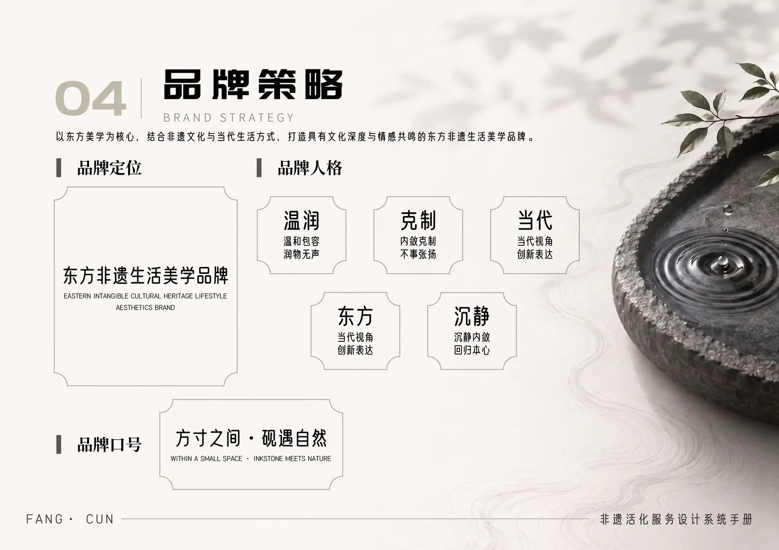 方寸项目细节