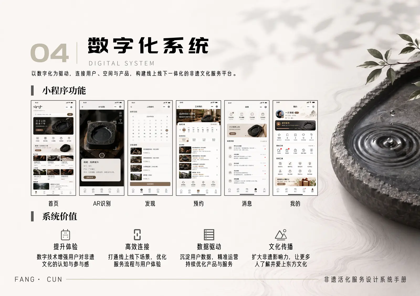 方寸数字化系统展示