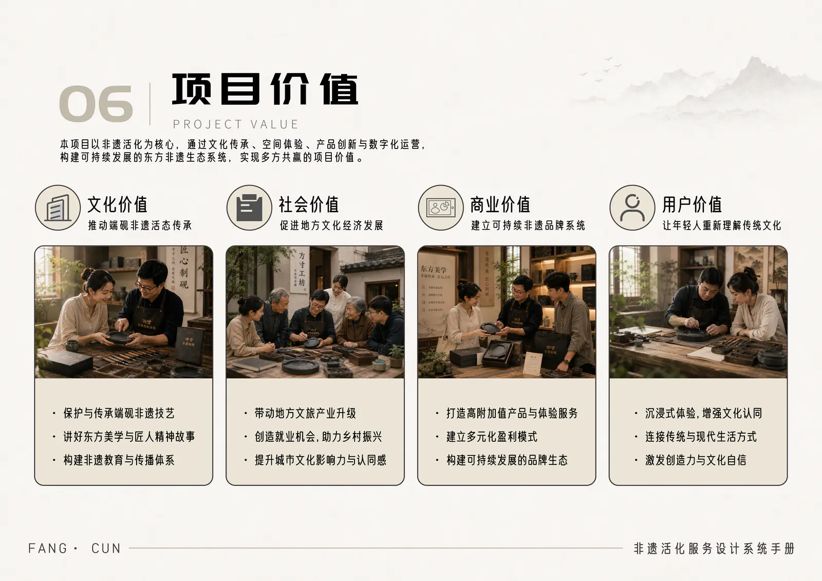 方寸商业模式展示