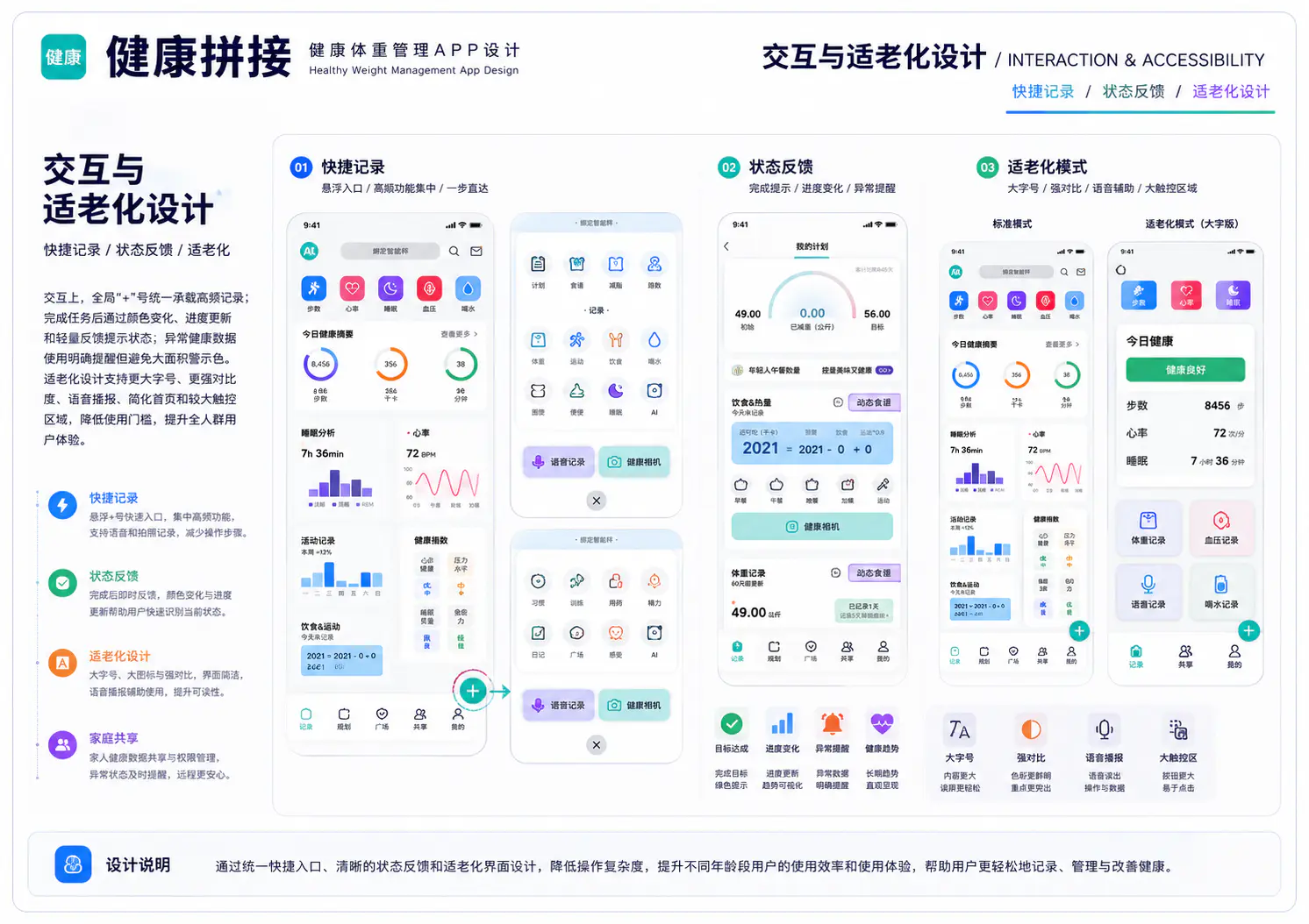 健康拼接 APP 交互与适老化设计