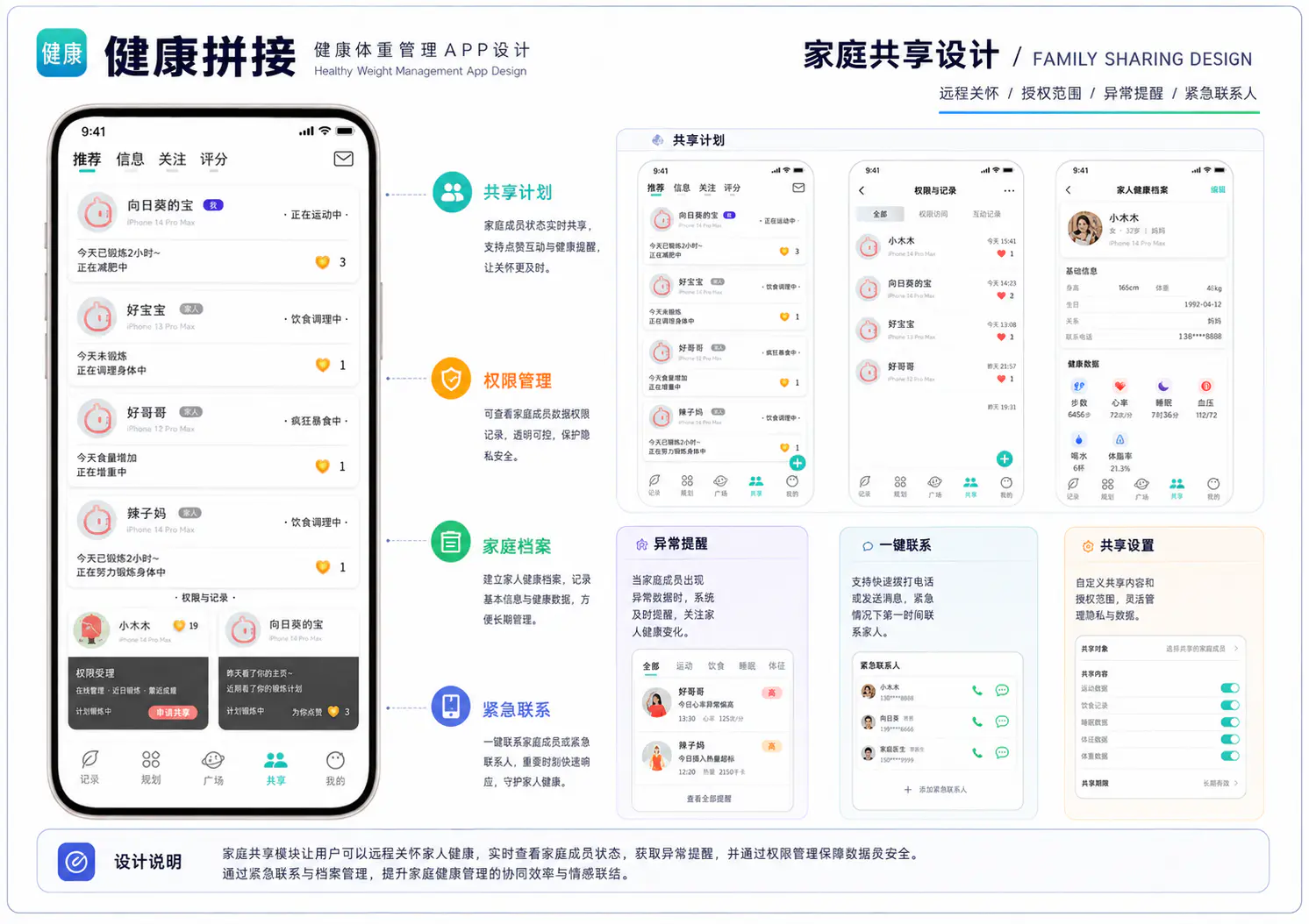 健康拼接 APP 家庭共享设计