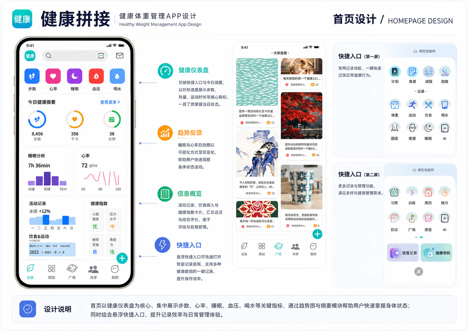 健康拼接项目细节
