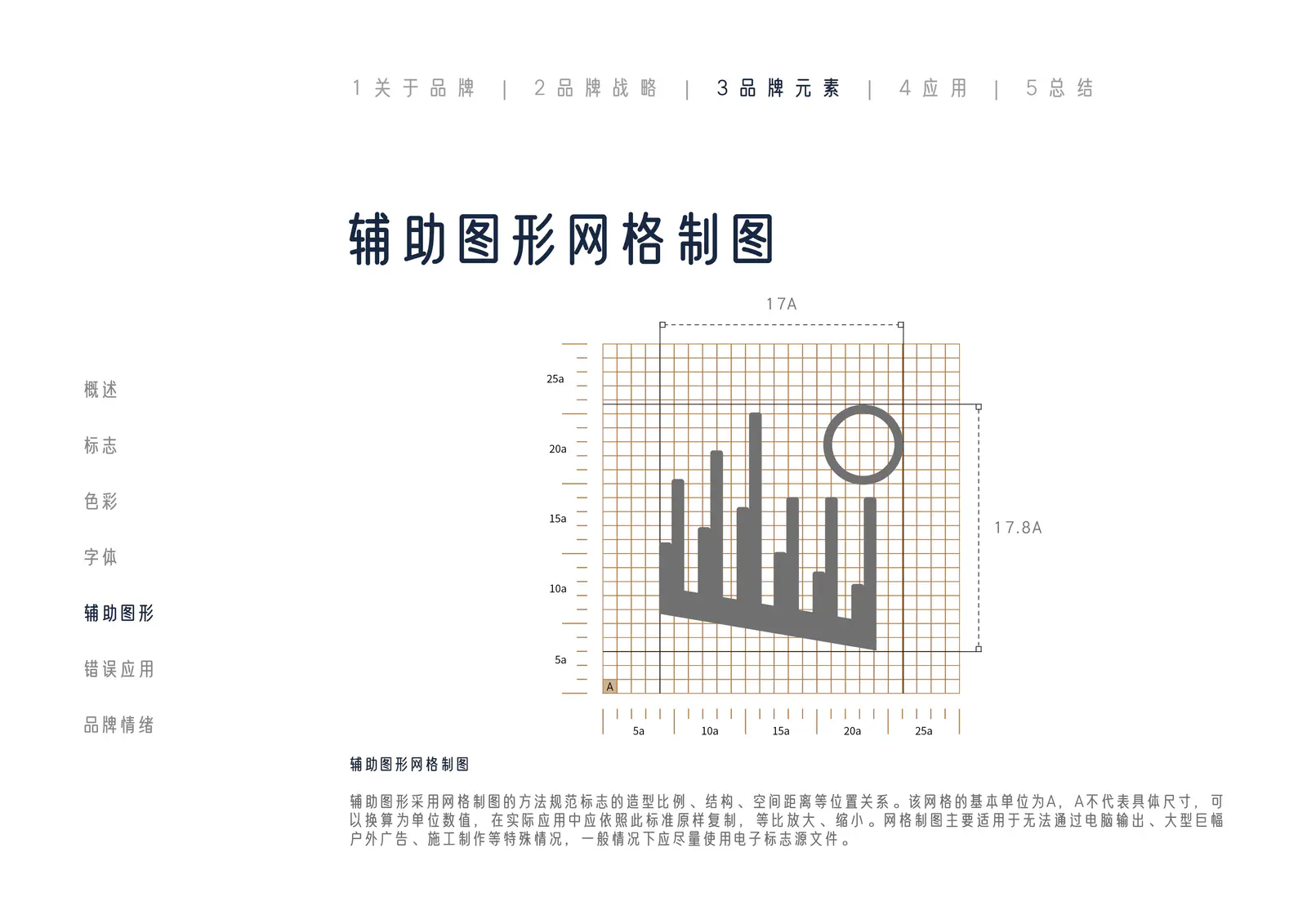 青云隐辅助图形应用制作规范