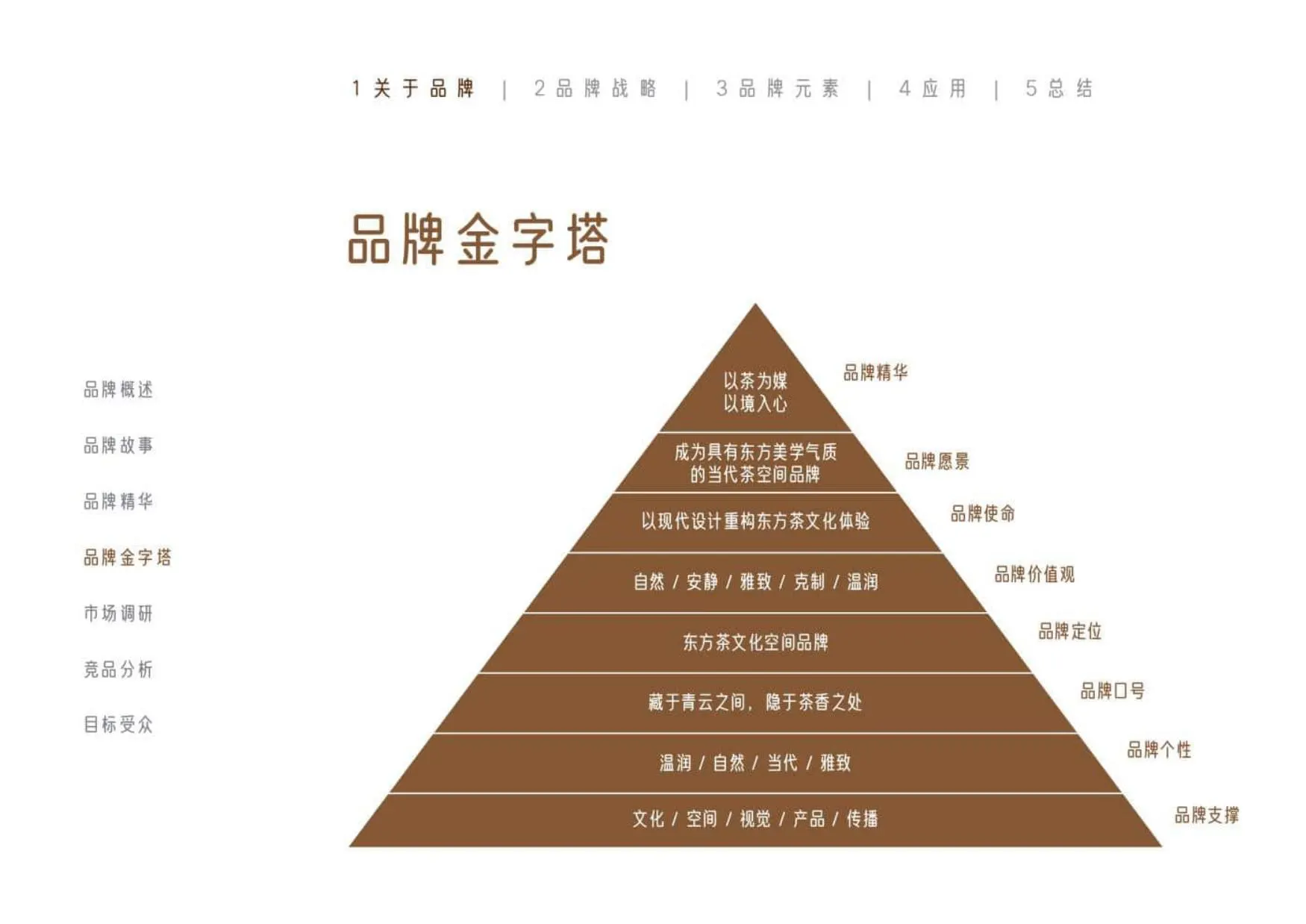 青云隐茶空间 VI 品牌全案设计 8