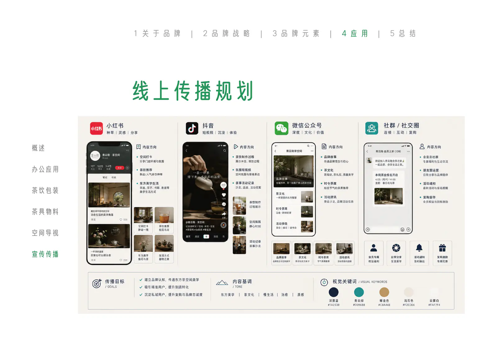 青云隐线上传播规划
