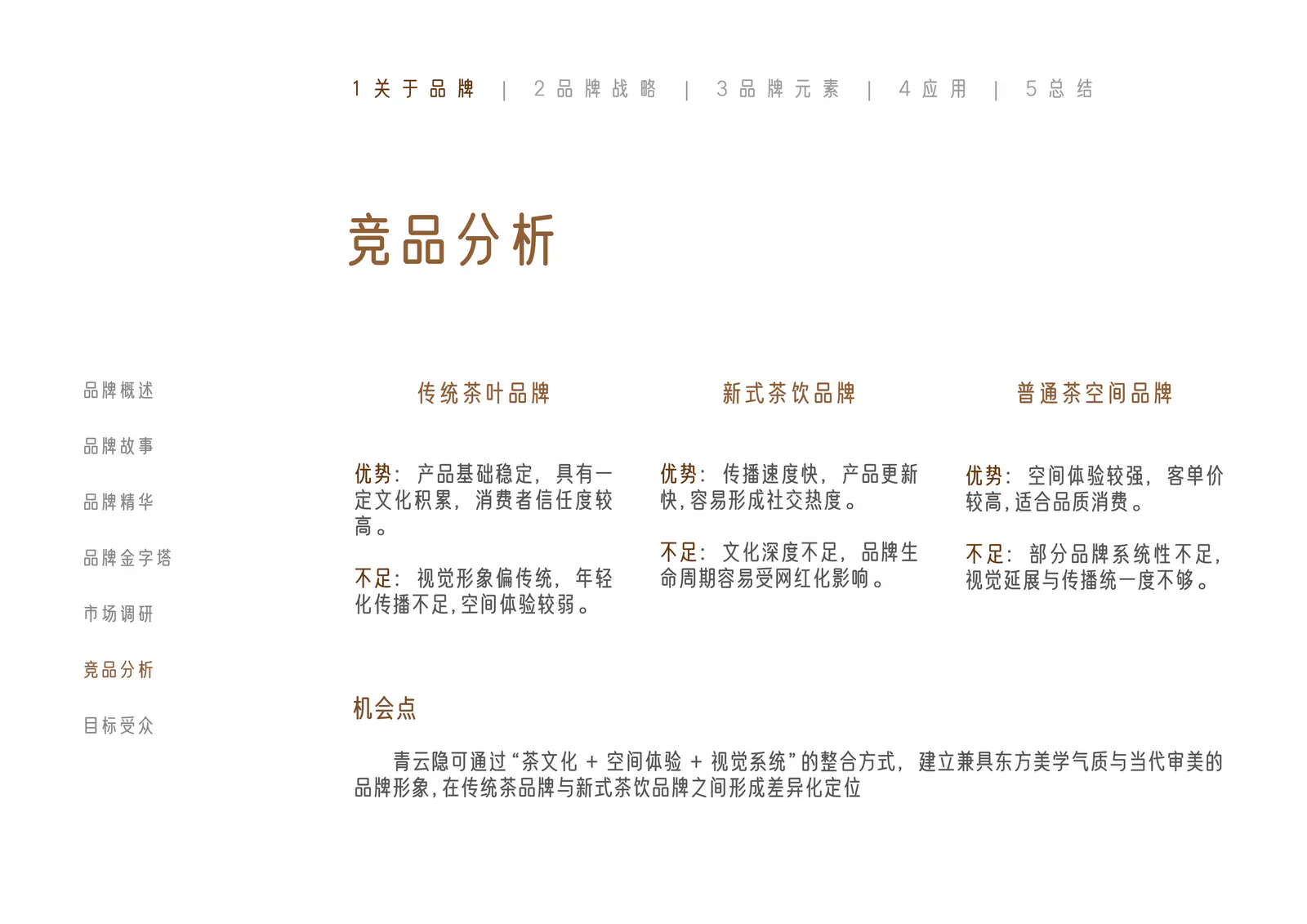 青云隐竞品分析