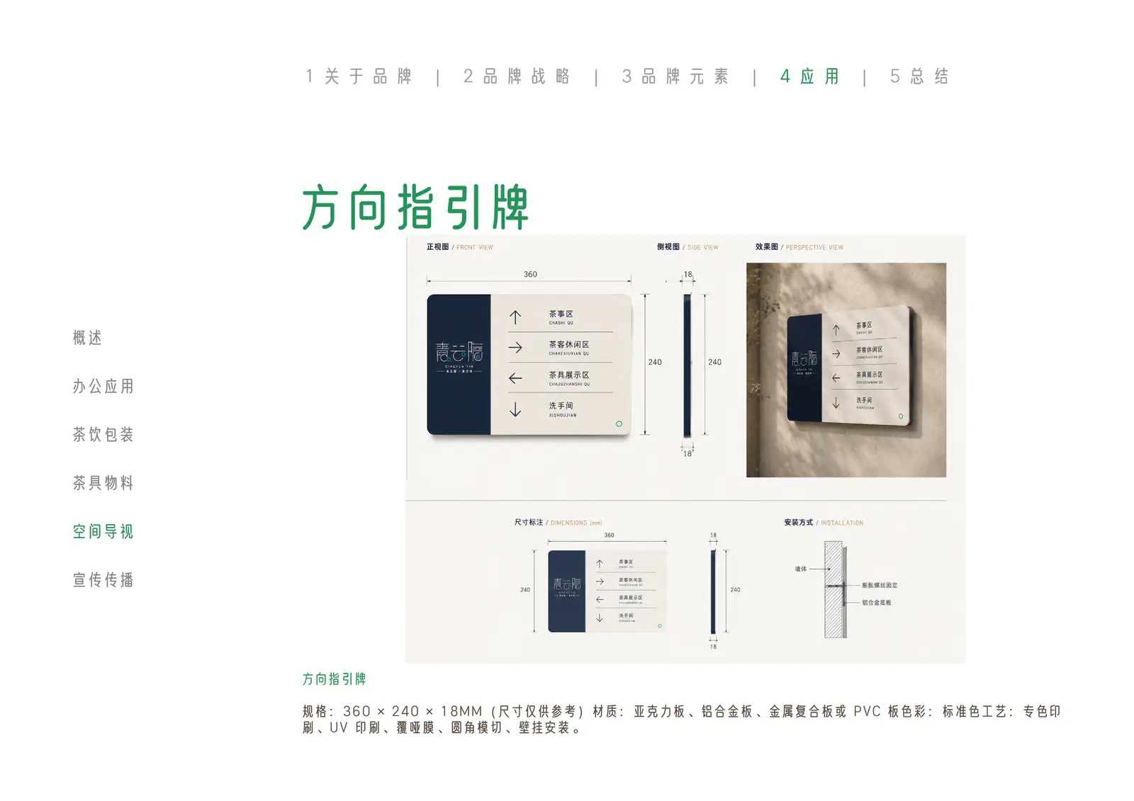 青云隐方向指引牌