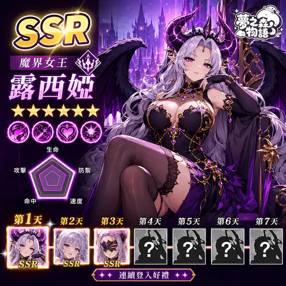 福利类 · 签到在线奖励视觉设计